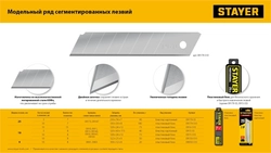STAYER  18 мм, 10 шт, сегментированные лезвия, Professional (0915-S10) 0915-S10