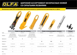 OLFA  SK-16 для ножа, 10 шт, лезвие (OL-SKB-16/10) OL-SKB-16/10