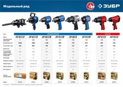 ЗУБР  ПГ-880К, 1/2″, 880 Н·м, ударный пневматический гайковерт, Профессионал (64250) 64250