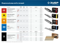 ЗУБР Т55/300, пневматический нейлер-степлер 18Ga 2-в-1:  для скоб тип 55 (16-40мм) и гвоздей тип 300 (10-50 мм), Профессионал (31937) 31937