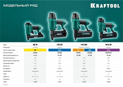 KRAFTOOL  F18/50C, пневматический нейлер-степлер 18Ga 2-в-1: для скоб тип 55 (19-40 мм) и гвоздей тип 300 (15-50мм), (31962) 31962