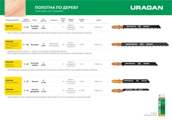 URAGAN  T119BO, T-хвост., фигурный рез,HCS, шаг 2 мм, 50 мм, 2 шт, полотна для лобзика (159482-2) 159482-2_z02