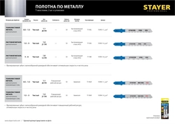 STAYER  T118B, 2 шт,  50 мм / 2 мм (12TPI), T-хвост., HSS сталь, по металлу толщиной 2-6 мм, полотна для лобзика, Professional (15993-1.8) 15993-1.8_z02