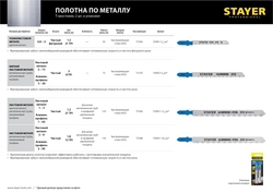 STAYER  T127D, T-хвост., HSS сталь, по мягкому металлу толщиной 2-15 мм, шаг зуба 3 мм (8TPI), раб. длина 75 мм, 2 шт, полотна для лобзика (159952-3) 159952-3_z02