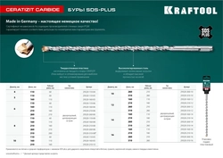 KRAFTOOL  Cerazit Carbide, 6 х 110 мм, SDS-plus бур (29320-110-06) 29320-110-06_z02