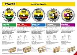 STAYER  Fast Line, 200 x 32/30 мм, 24Т, быстрый рез, пильный диск по дереву (3680-200-32-24) 3680-200-32-24