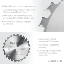 KRAFTOOL  Fast, 185 х 20 мм, 24Т, пильный диск по дереву (36950-185-20) 36950-185-20
