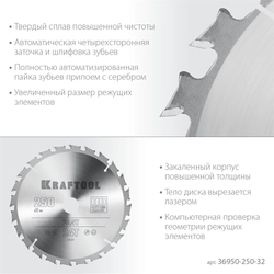 KRAFTOOL  Fast, 250 х 32 мм, 24Т, пильный диск по дереву (36950-250-32) 36950-250-32