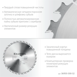 KRAFTOOL  Fast, 300 х 32 мм, 32Т, пильный диск по дереву (36950-300-32) 36950-300-32