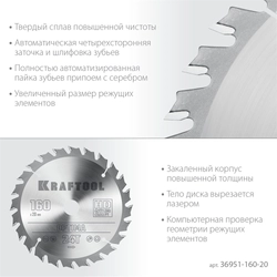 KRAFTOOL  Optima, 160 х 20 мм, 24Т, пильный диск по дереву (36951-160-20) 36951-160-20