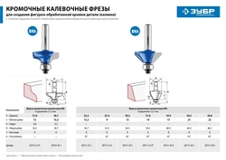 ЗУБР  38.1 x 15 мм, радиус 6.3 мм, фреза кромочная калевочная №8, Профессионал (28710-38.1) 28710-38.1
