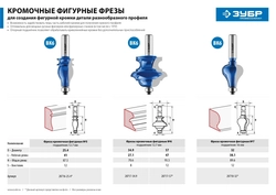ЗУБР  34.9 x 25.4 мм, хвостовик 8 мм, фреза кромочная фигурная №6, Профессионал (28717-34.9) 28717-34.9