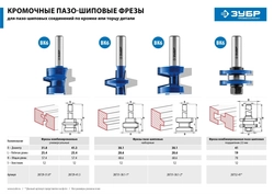 ЗУБР  31.8 x 26 мм, хвостовик 12 мм, фреза комбинированная универсальная, Профессионал (28729-31.8) 28729-31.8