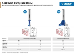 ЗУБР  9.5 x 12 мм, высота 5 мм, фреза пазовая Т-образная №1, Профессионал (28749-9.5-60) 28749-9.5-60