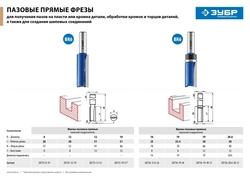 ЗУБР  15.8 x 25.4 мм, хвостовик 8 мм, фреза пазовая прямая с верхним подшипником, Профессионал (28756-15.8-26) 28756-15.8-26