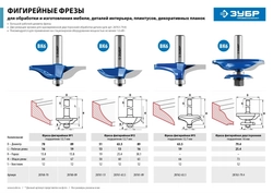 ЗУБР  51 x 13 мм, радиус 19 мм, фреза фигирейная №2, Профессионал (28761-51) 28761-51