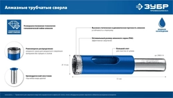 ЗУБР  АГК, d 5 мм, (трехгр. хвост, Р60), алмазное трубчатое сверло, Профессионал (29850-05) 29850-05