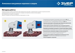 ЗУБР  АВК, d 68 мм, (М14, 15 мм кромка), вакуумная алмазная коронка, Профессионал (29865-68) 29865-68