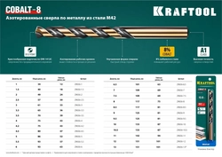 KRAFTOOL  Cobalt, 6.0 х 93 мм, сталь М42, HSS-Co(8%), сверло по металлу (29656-6) 29656-6
