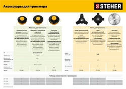 STEHER  1.3 кВт, бензиновый триммер (BT-1300) BT-1300