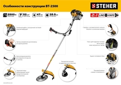 STEHER  2.5 кВт, бензиновый триммер (BT-2500) BT-2500