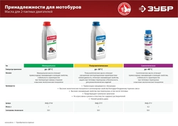 ЗУБР  d 60 - 300 мм, 71 см3, 2 оператор, шнек в комплекте, мотобур (бензобур) (МБ2-300 Н) МБ2-300 Н