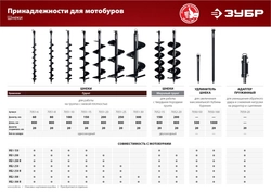 ЗУБР  d 200 мм, мерзлый грунт, двухзаходный шнек для мотобуров (7052-20) 7052-20