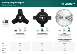 ЗУБР  НТ-4, 255 мм, 4T, нож для триммера (71145) 71145