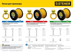 STEHER  ВИТОЙ КВАДРАТ, 2.4 мм, 15 м, леска для триммера (75020-2.4) 75020-2.4