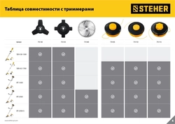 STEHER  TBН-40, 255 мм, 40T, нож для триммера (75140) 75140
