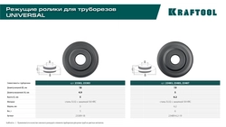 KRAFTOOL  режущий ролик для трубореза Universal-45, Universal-76 (арт. 23483, 23485, 23487) (23489-6.2-19) 23489-6.2-19