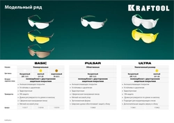 KRAFTOOL  ULTRA, открытого типа, жёлтые, линза увеличенного размера устойчивая к царапинам и запотеванию, защитные очки (110462) 110462