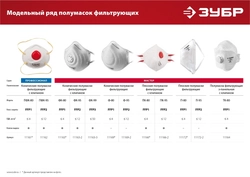 ЗУБР  ПФК-80, класс защиты FFP1, коническая, фильтрующая полумаска с клапаном выдоха (11161) 11161