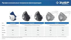 ЗУБР  ПГ-80, класс защиты FFP1, плоская, с угольным слоем, фильтрующая полумаска с клапаном выдоха, Профессионал (11167) 11167_z01