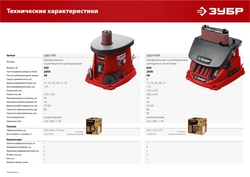 ЗУБР  d 13, 19, 26, 38, 51 x 115, 650 Вт, осцилляционный шпиндельный шлифовальный станок (СШО-650Л) СШО-650Л