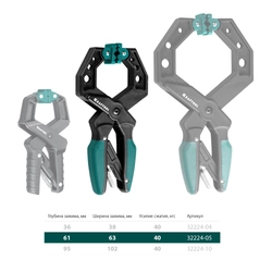 KRAFTOOL  RC-6, 55 х 60 мм, зажимная струбцина (32224-05) 32224-05