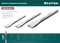 KRAFTOOL  Grand, 10 х 140 мм, слесарное зубило по металлу (2103-10) 2103-10