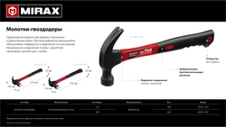 MIRAX  225 г, молоток-гвоздодёр столярный с фиберглассовой рукояткой (20231-225) 20231-225