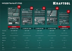 KRAFTOOL  X-Drive, 57 предм., (1/4″), универсальный набор инструмента (27885-H57) 27885-H57