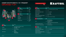 KRAFTOOL  GRAND-131, 131 предм., (1/2″+1/4″), универсальный набор инструмента (27978-H131) 27978-H131