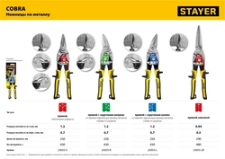 STAYER  Cobra, 250 мм, прямые ножницы по металлу (23055-S) 23055-S_z01