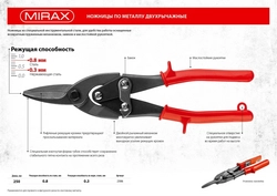 MIRAX  250 мм, прямые ножницы по металлу (2306) 2306
