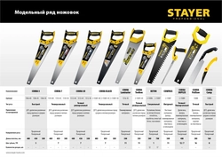 STAYER  Cobra 5, 500 мм, ножовка по дереву, Professional (1506-50) 1506-50_z02