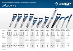 ЗУБР  Походная 9, 205 мм, ножовка для быстрого реза сырой древесины, Профессионал (15169-18) 15169-18