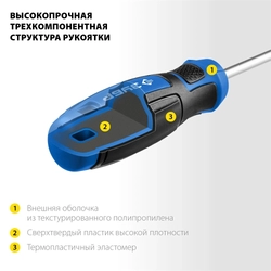 ЗУБР  63 предм., набор отверток, Профессионал (25243) 25243