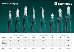 KRAFTOOL  180 мм, бокорезы (22011-5-18) 22011-5-18_z01