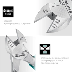 KRAFTOOL  KraftMax, 200 мм, бокорезы (22011-5-20) 22011-5-20_z01