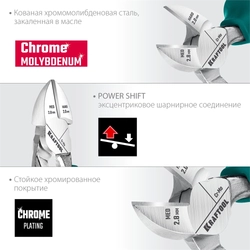 KRAFTOOL  4 предм., набор губцевого инструмента (22012) 22012
