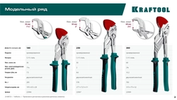 KRAFTOOL  VISE-WRENCH X, 180 мм, клещи переставные-гаечный ключ (22066) 22066