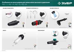 ЗУБР  универсальный фильтр для минимоек (70402-1) 70402-1